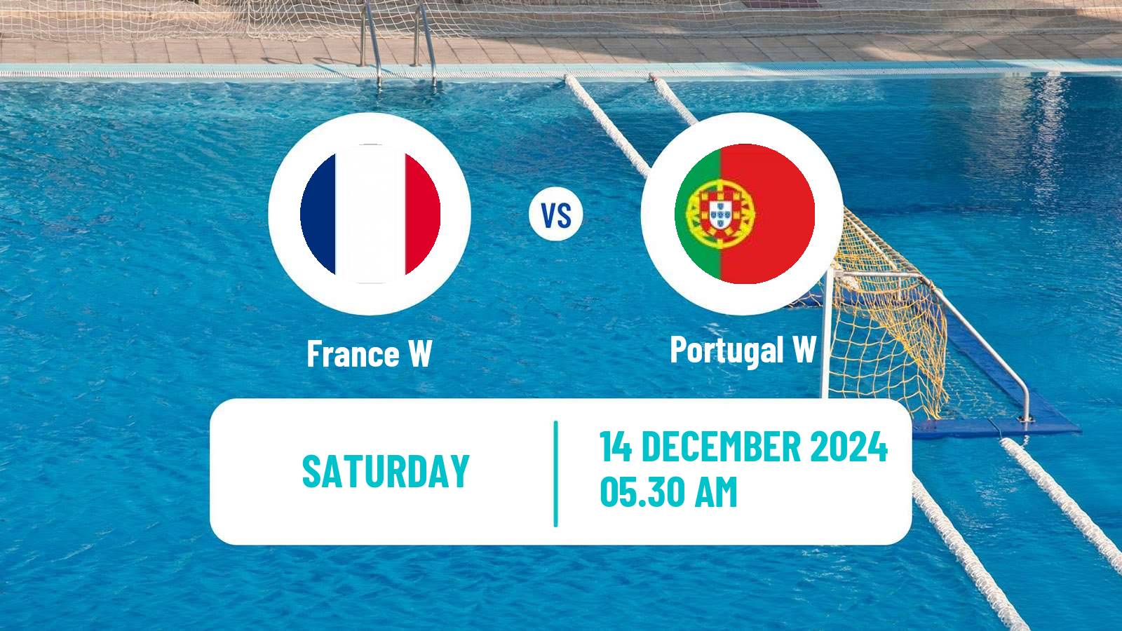 Water polo World Cup Water Polo Women France W - Portugal W