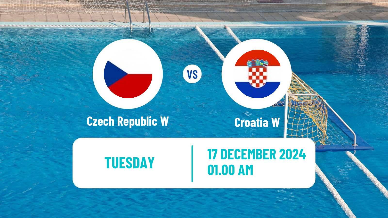 Water polo World Cup Water Polo Women Czech Republic W - Croatia W