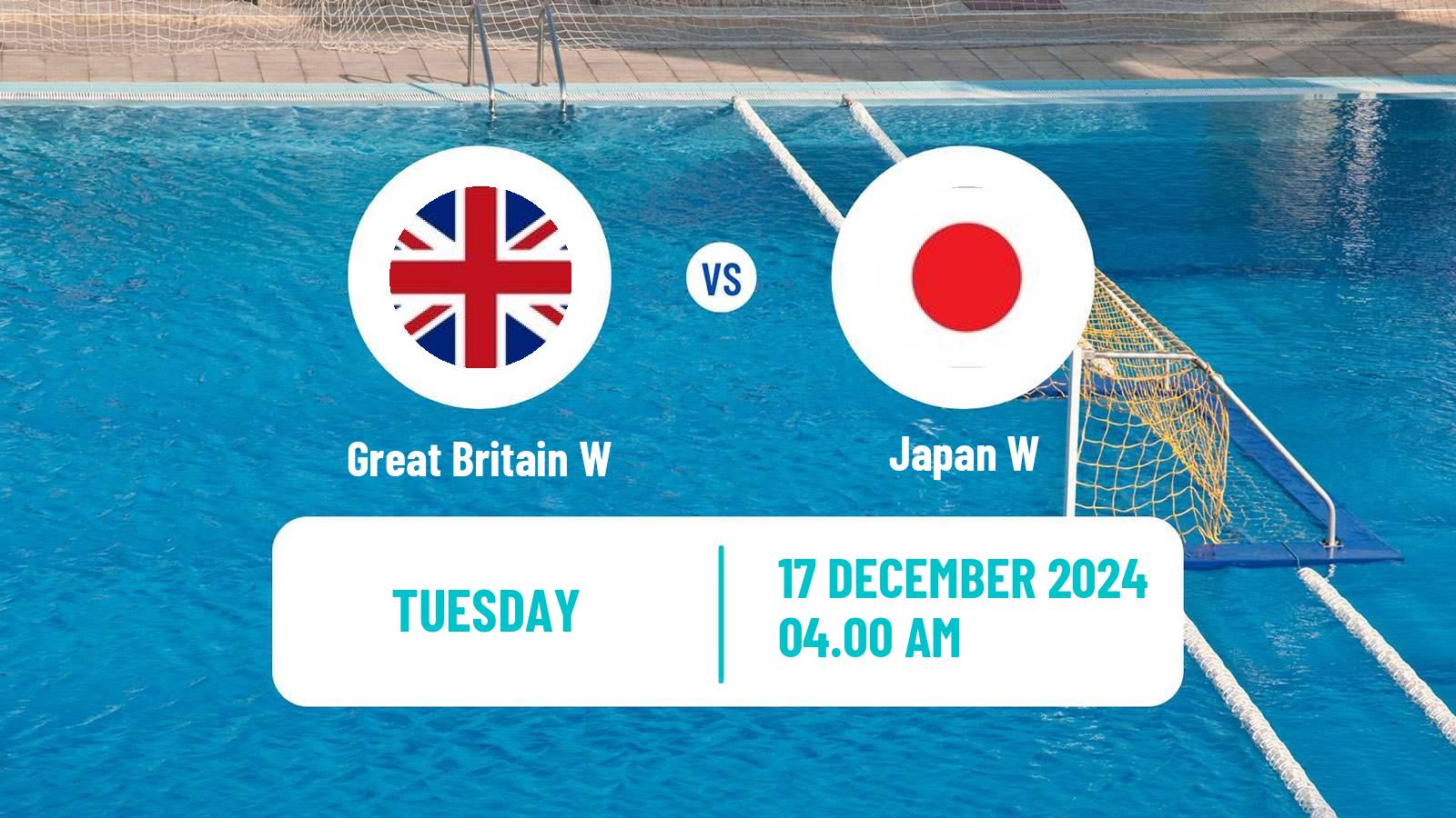 Water polo World Cup Water Polo Women Great Britain W - Japan W