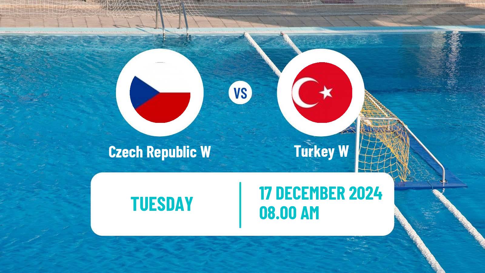 Water polo World Cup Water Polo Women Czech Republic W - Turkey W