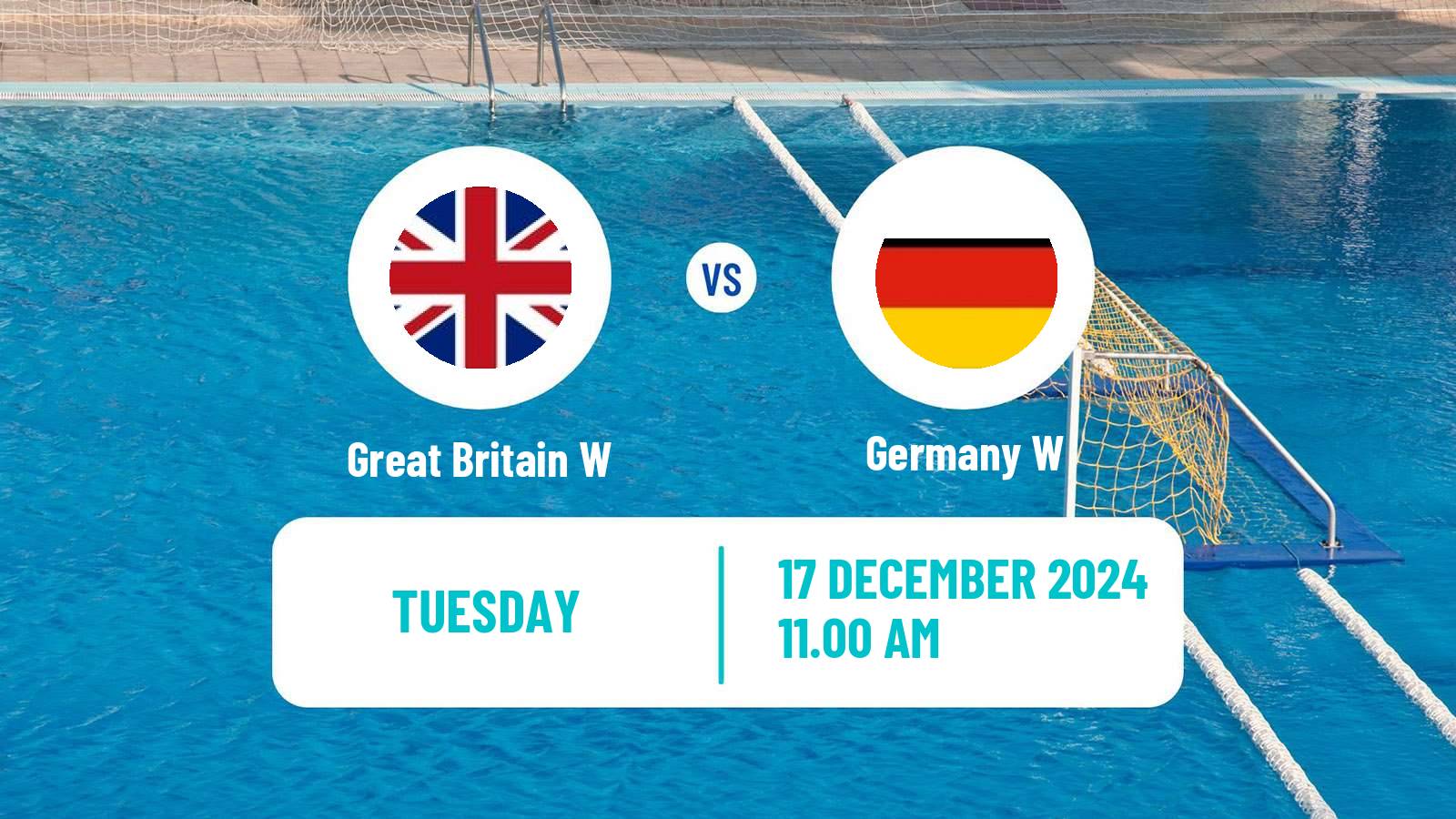 Water polo World Cup Water Polo Women Great Britain W - Germany W