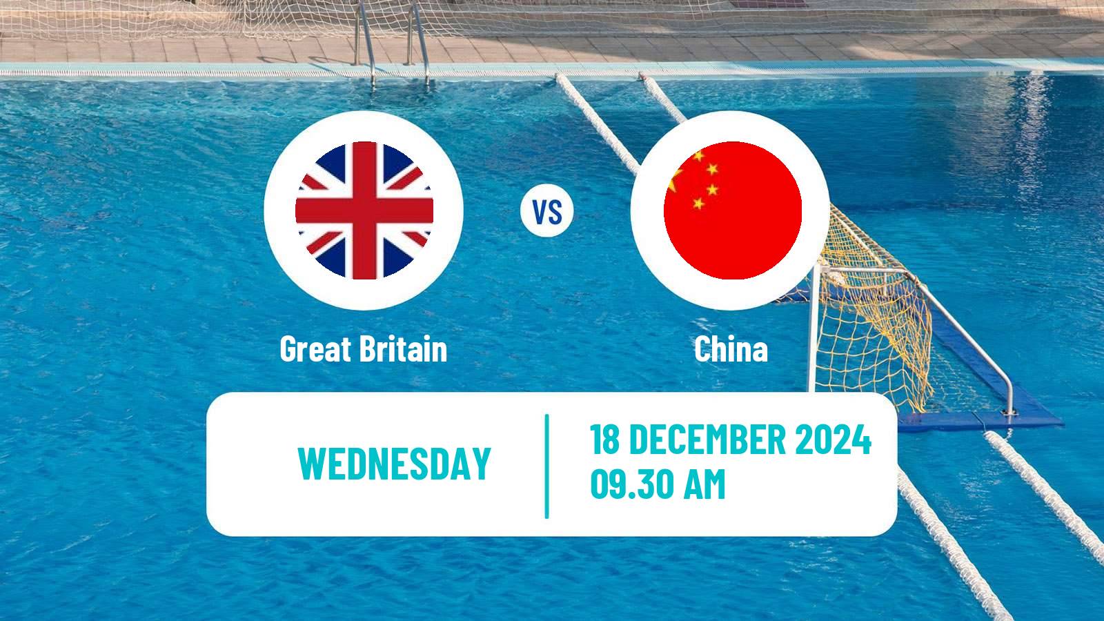 Water polo World Cup Water Polo Great Britain - China