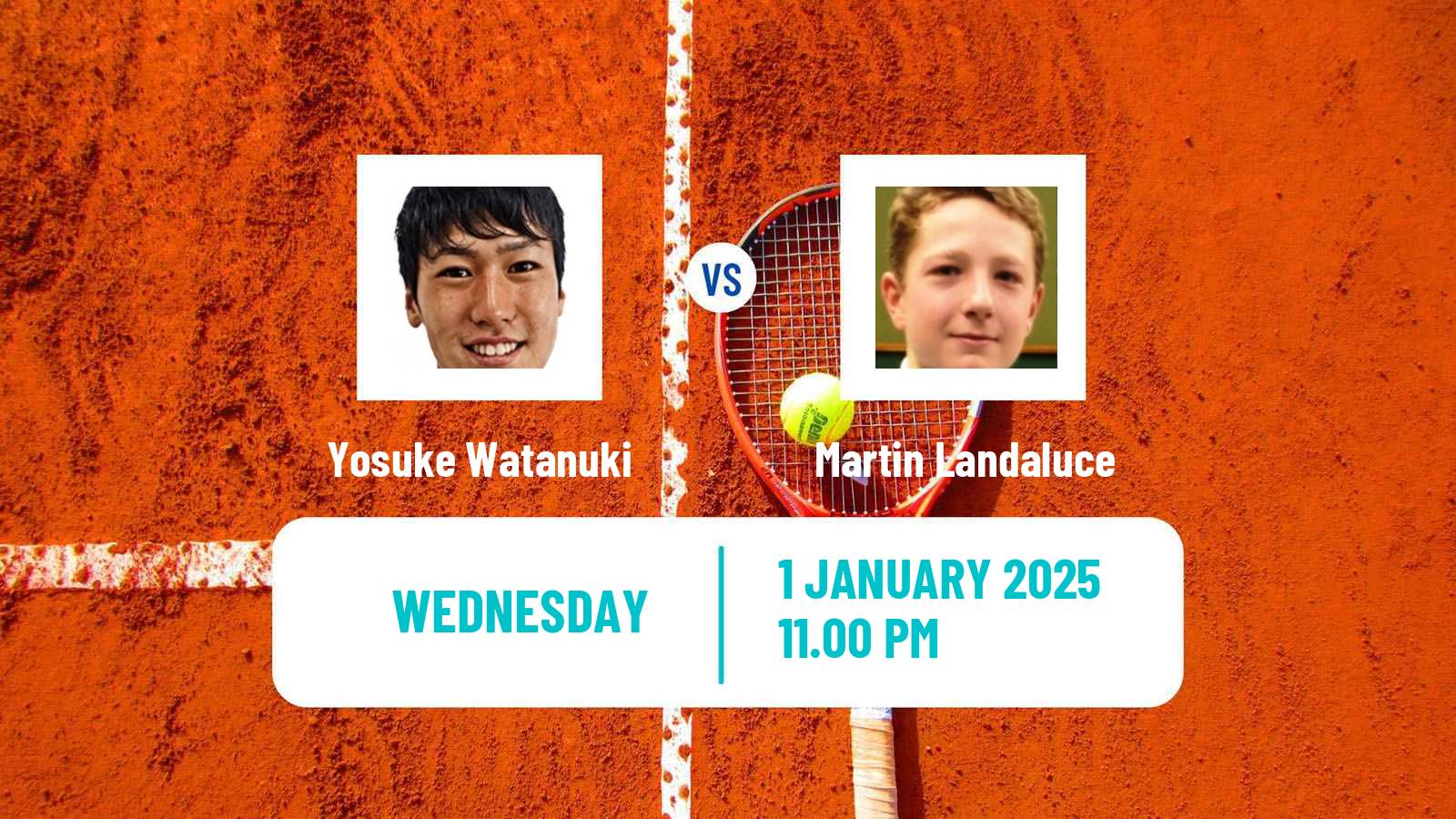 Tennis Canberra Challenger Men Yosuke Watanuki - Martin Landaluce