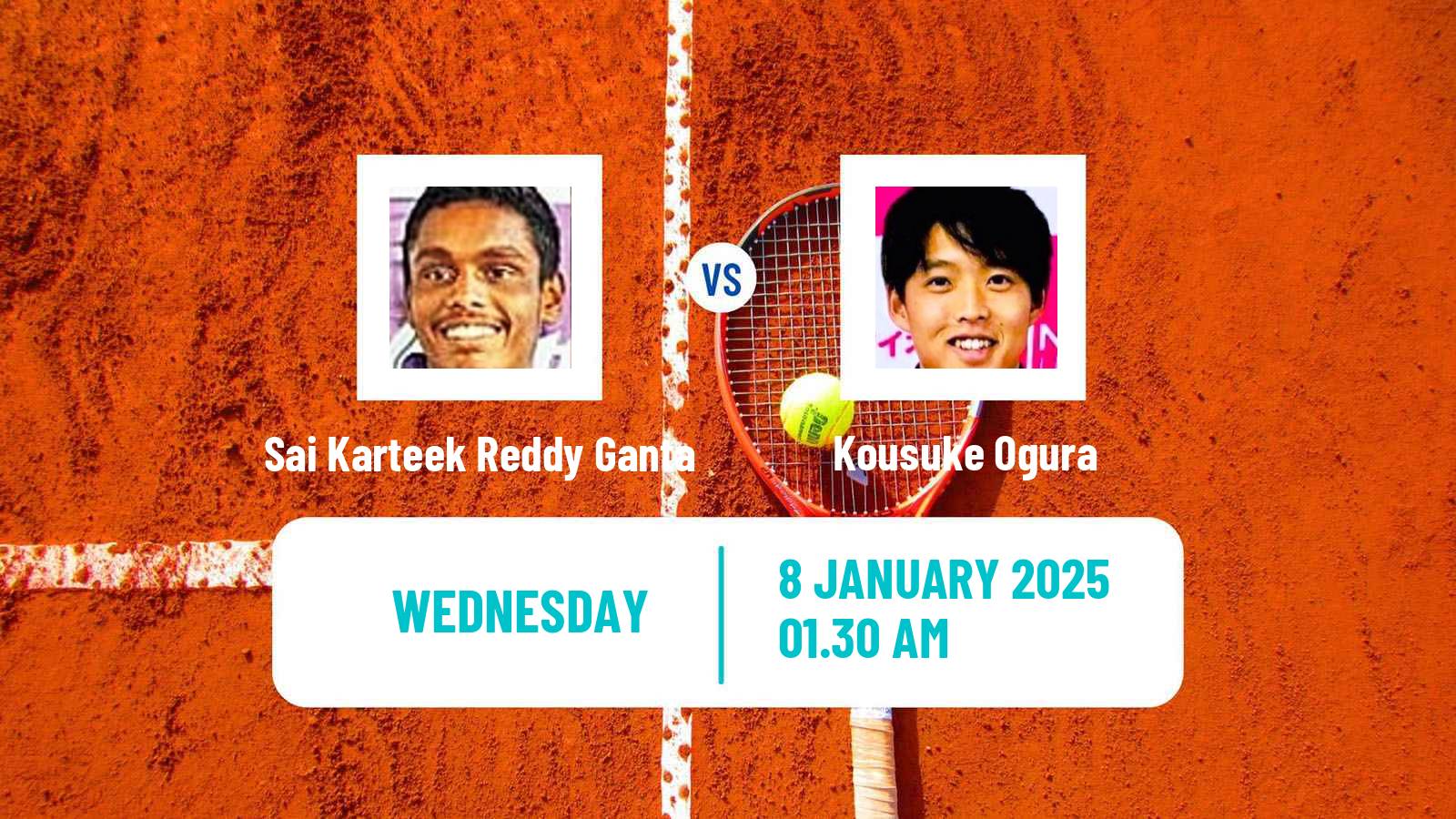 Tennis ITF M25 Bhopal Men Sai Karteek Reddy Ganta - Kousuke Ogura