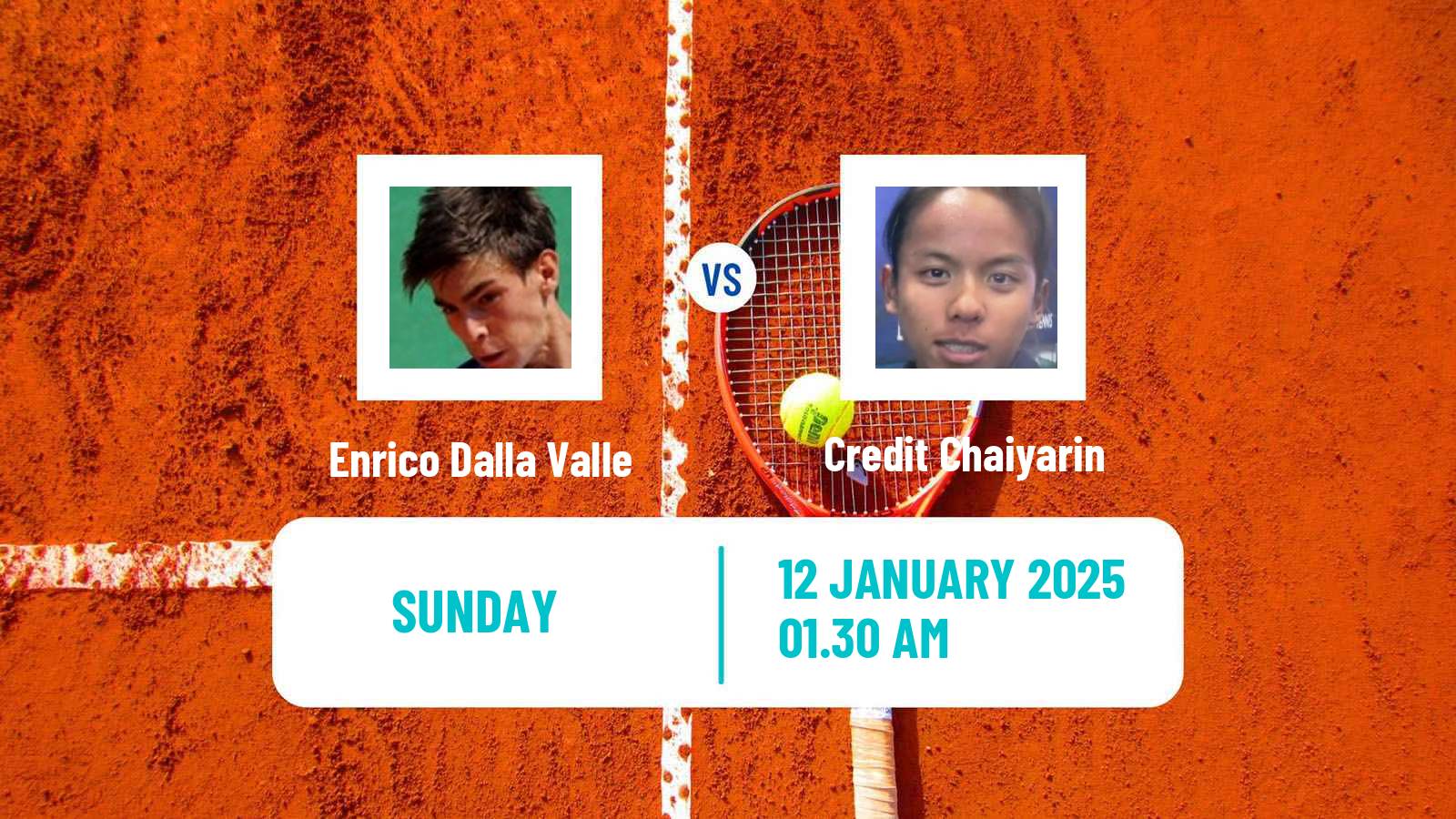 Tennis Nonthaburi 3 Challenger Men Enrico Dalla Valle - Credit Chaiyarin