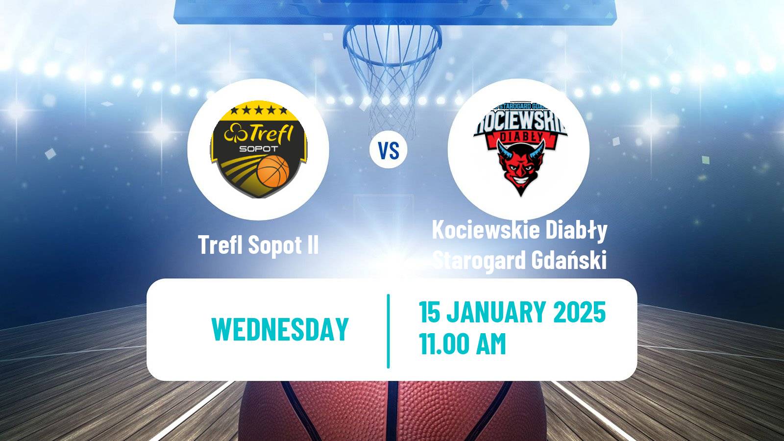 Basketball Polish 1 Liga Basketball Trefl Sopot II - Kociewskie Diabły Starogard Gdański