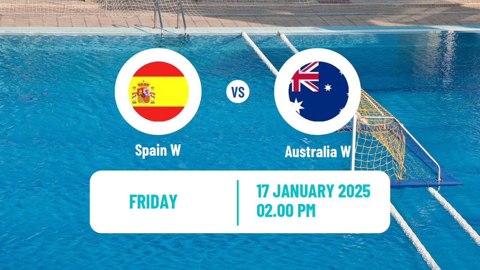 Water polo World Cup Water Polo Women Spain W - Australia W