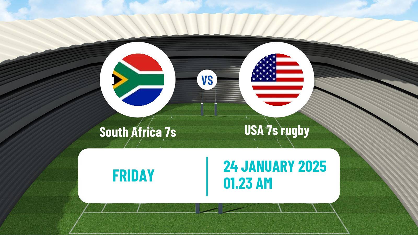 Rugby union Sevens World Series - Australia South Africa 7s - USA 7s