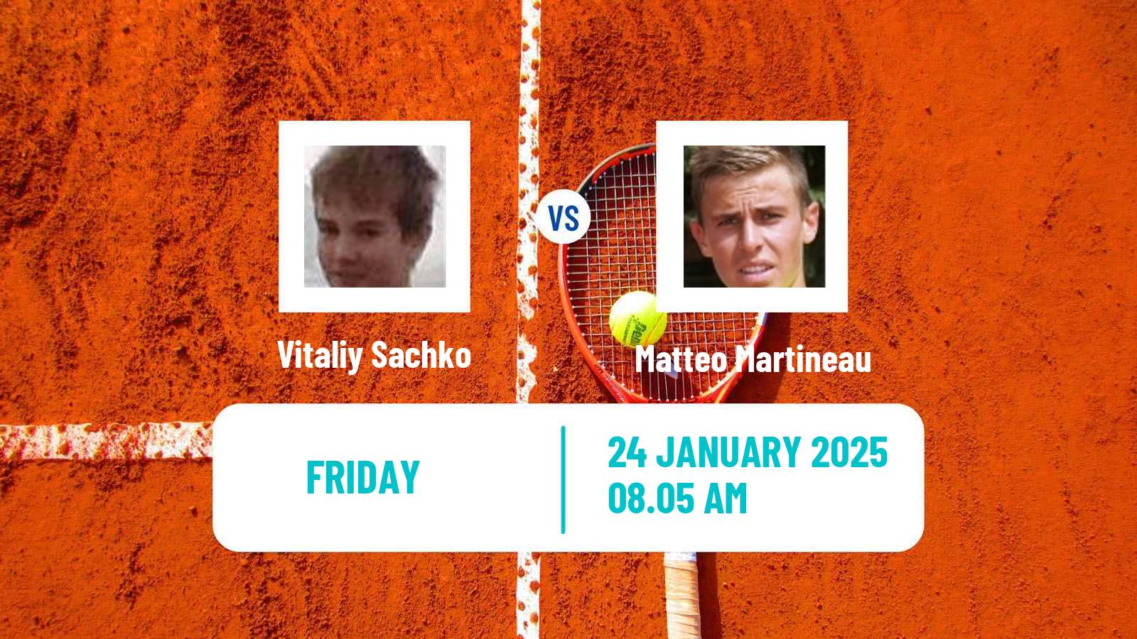 Tennis Quimper Challenger Men Vitaliy Sachko - Matteo Martineau