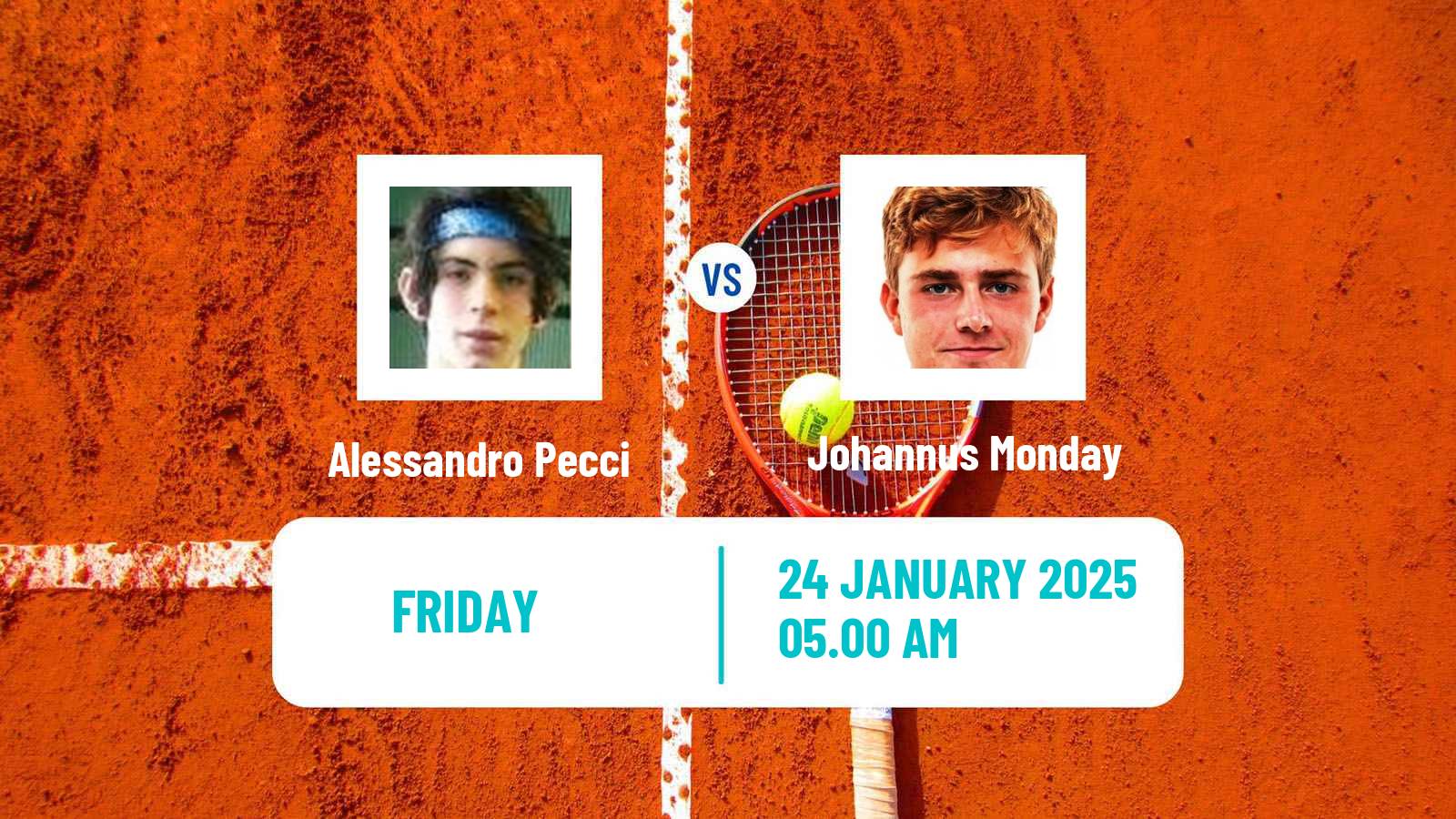 Tennis ITF M25 Sunderland Men Alessandro Pecci - Johannus Monday