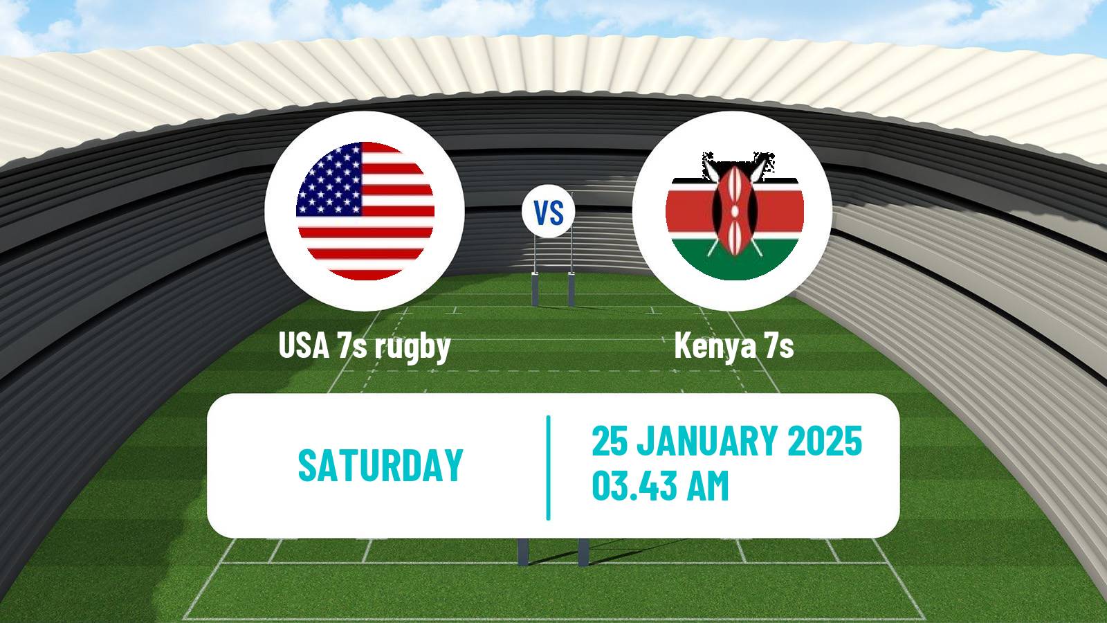 Rugby union Sevens World Series - Australia USA 7s - Kenya 7s