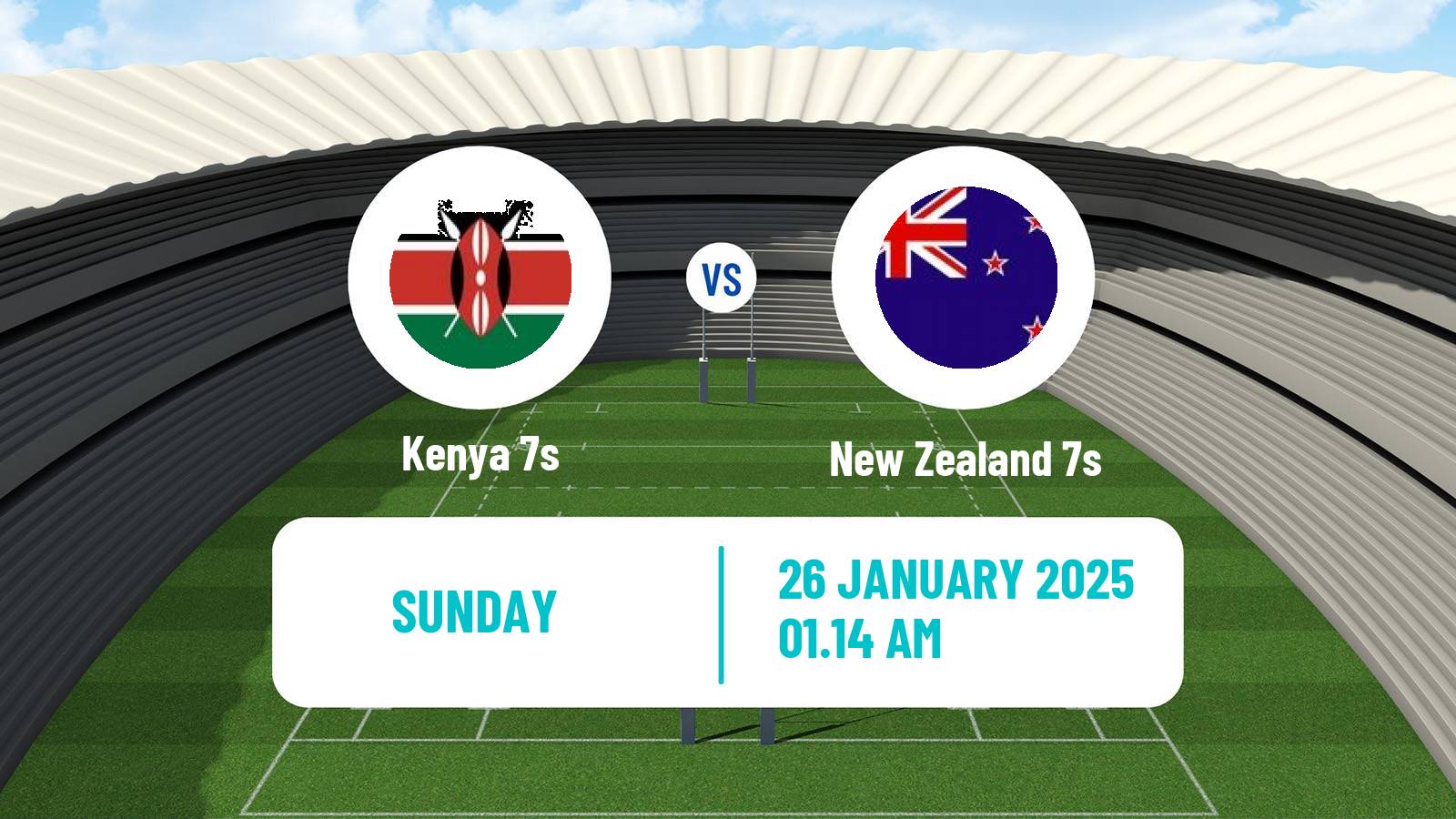 Rugby union Sevens World Series - Australia Kenya 7s - New Zealand 7s