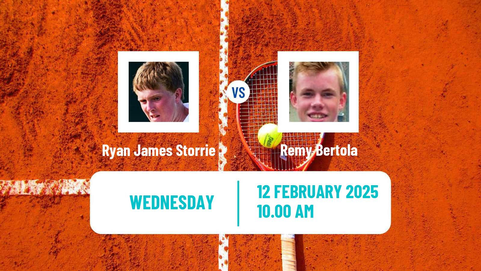 Tennis ITF M25 Roehampton Men Ryan James Storrie - Remy Bertola