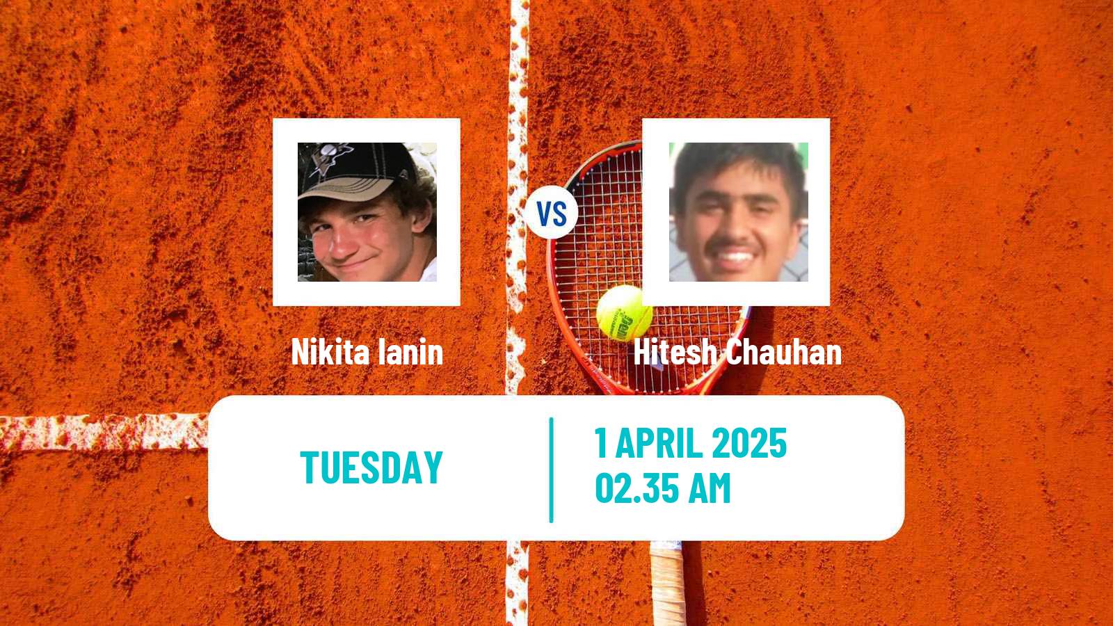 Tennis ITF M25 Bengaluru Men Nikita Ianin - Hitesh Chauhan
