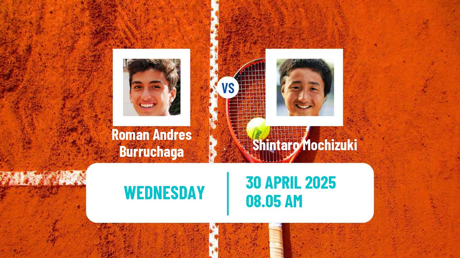 Tennis Mauthausen Challenger Men Roman Andres Burruchaga - Shintaro Mochizuki