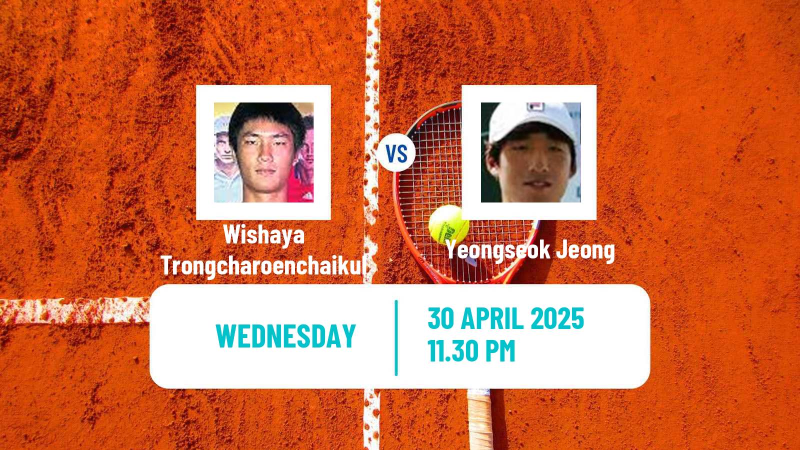 Tennis ITF M25 Anning Men Wishaya Trongcharoenchaikul - Yeongseok Jeong