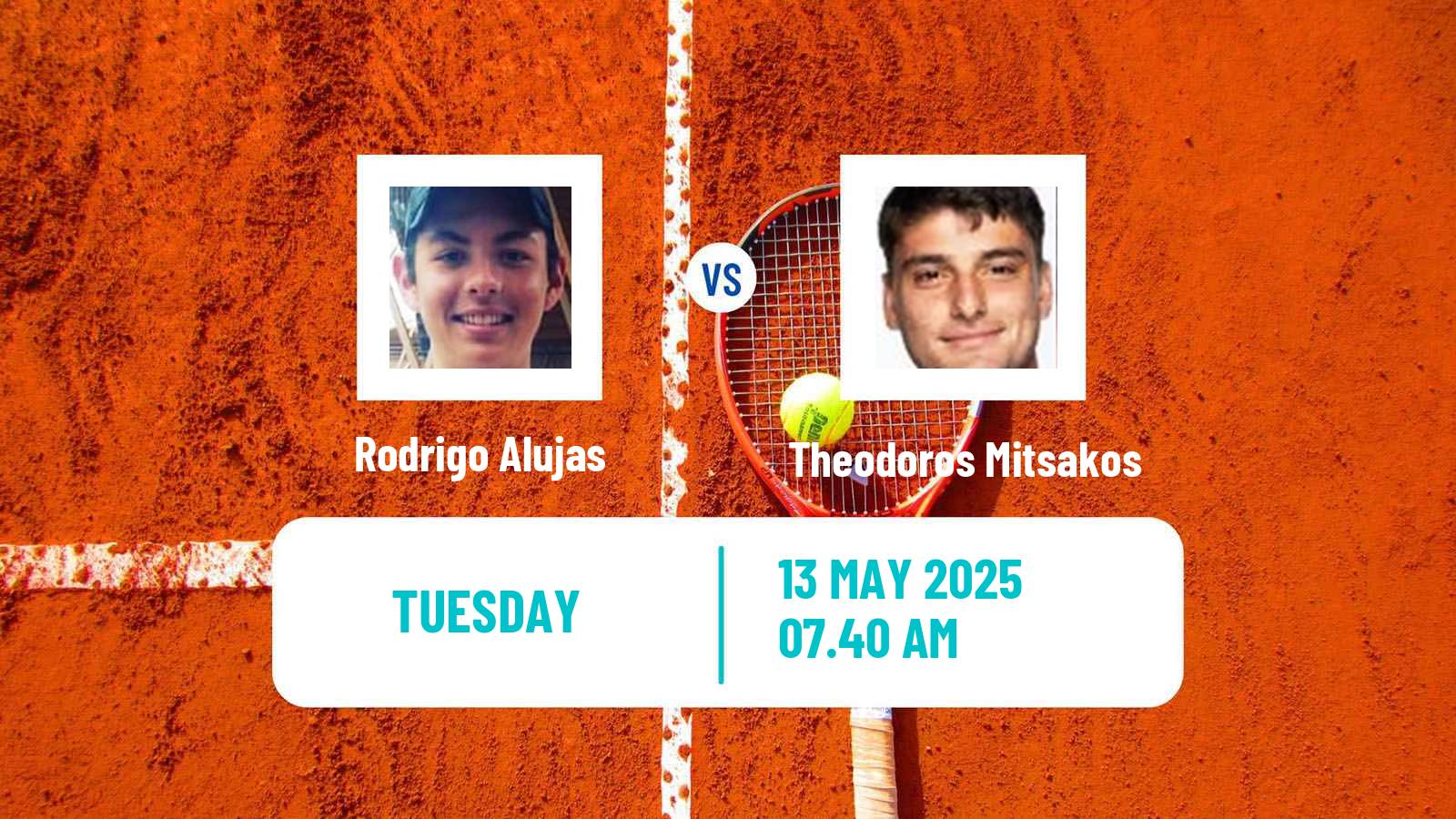 Tennis ITF M15 Heraklion 5 Men Rodrigo Alujas - Theodoros Mitsakos