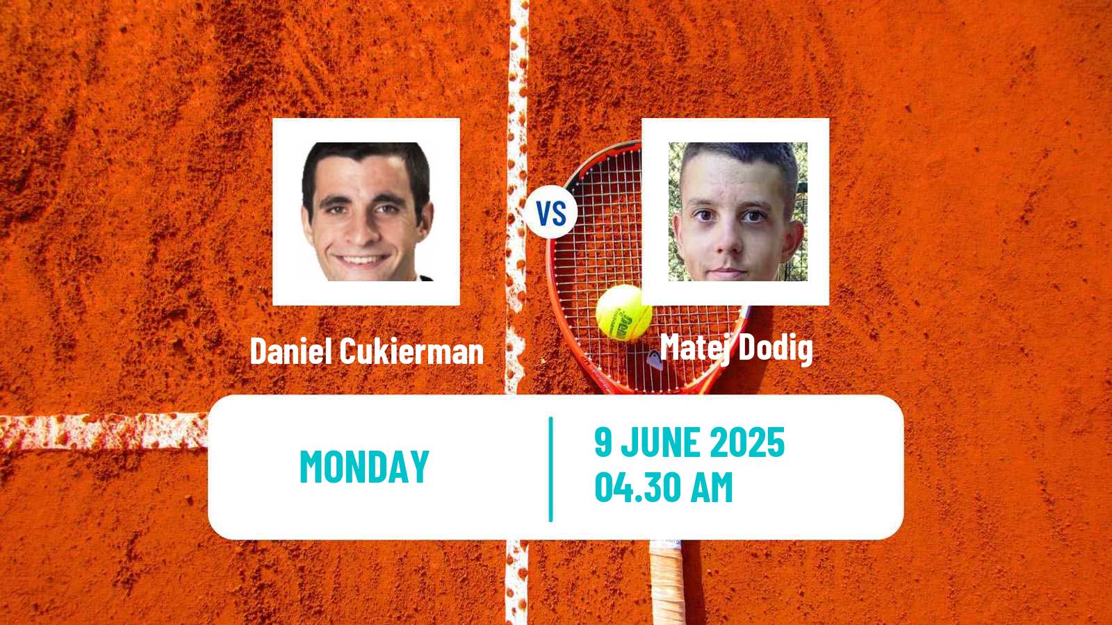 Tennis Bratislava Challenger Men Daniel Cukierman - Matej Dodig