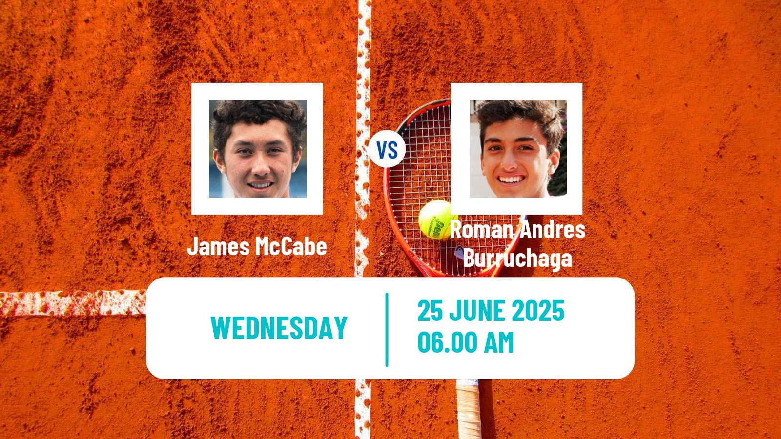 Tennis ATP Wimbledon James McCabe - Roman Andres Burruchaga