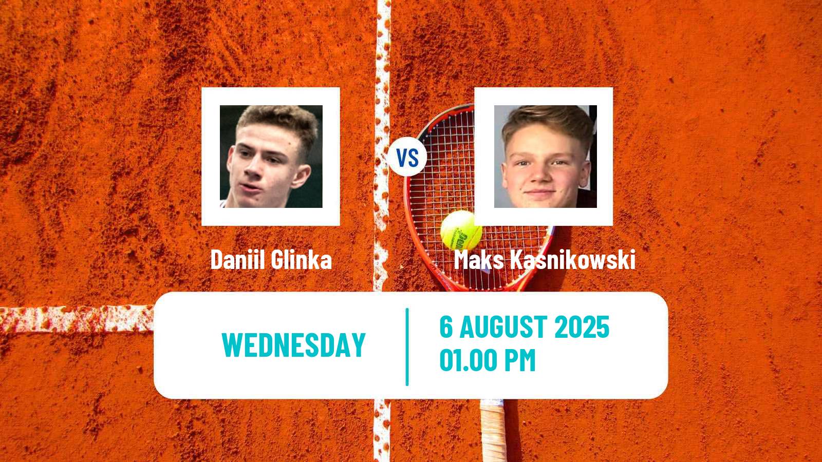 Tennis Grodzisk Mazowiecki Challenger Men Daniil Glinka - Maks Kasnikowski