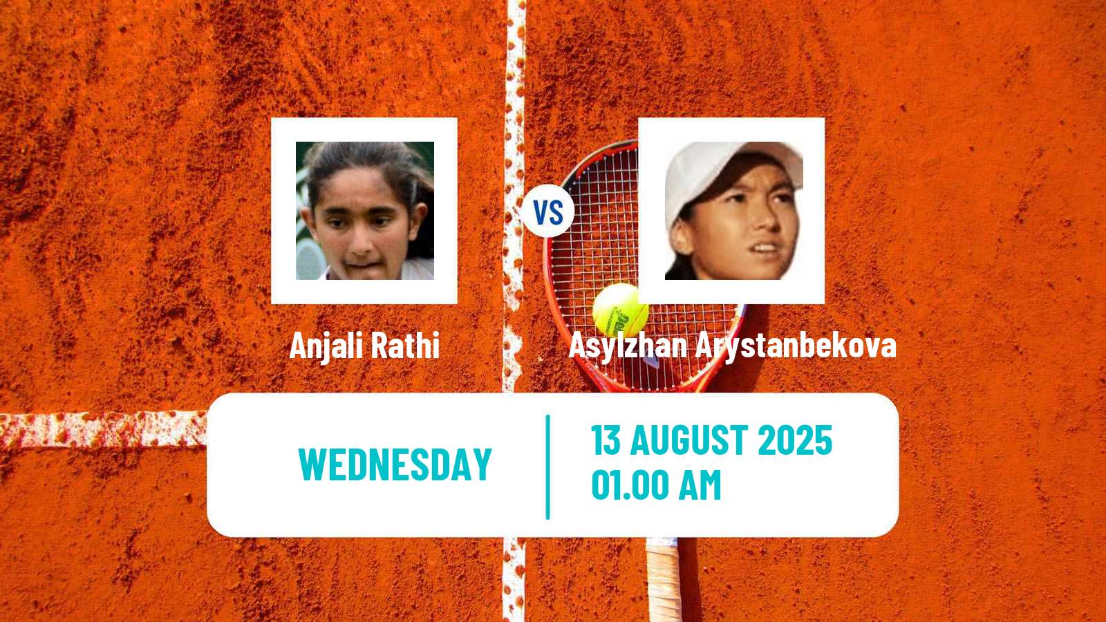 Tennis ITF W15 Astana 2 Women Anjali Rathi - Asylzhan Arystanbekova