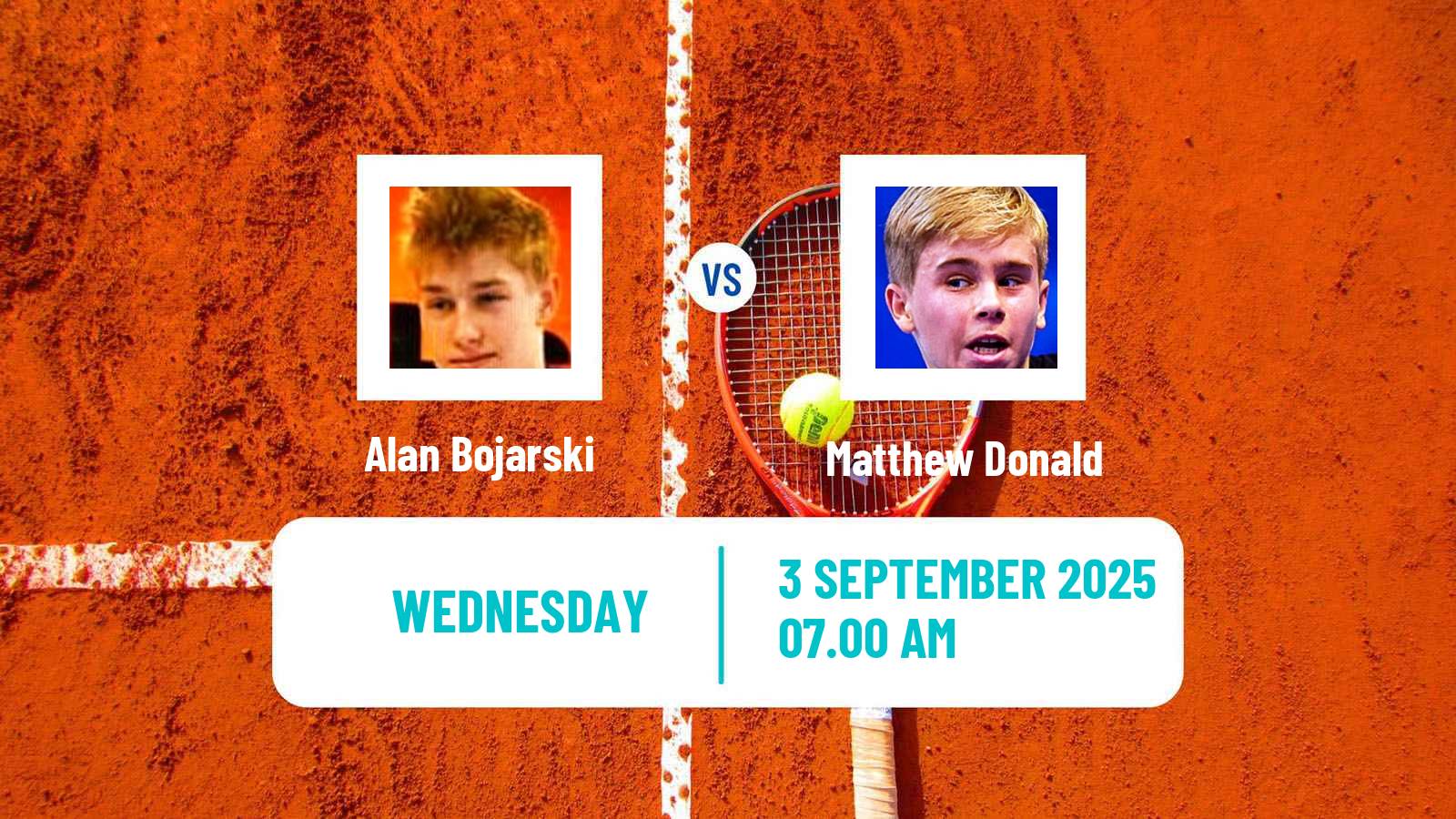 Tennis ITF M15 Szczawno Men Alan Bojarski - Matthew Donald