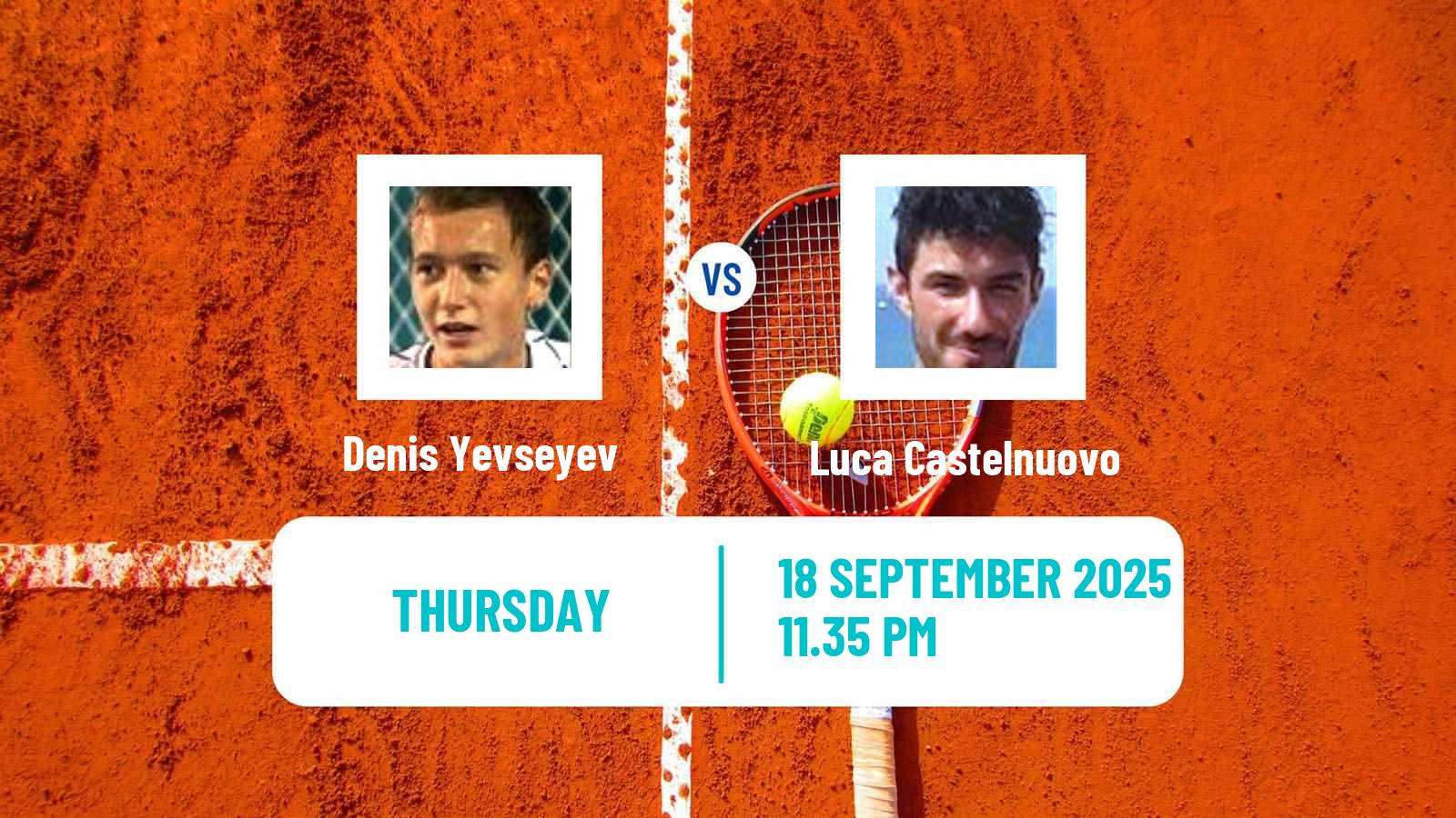 Tennis ITF M25 Guiyang Men Denis Yevseyev - Luca Castelnuovo