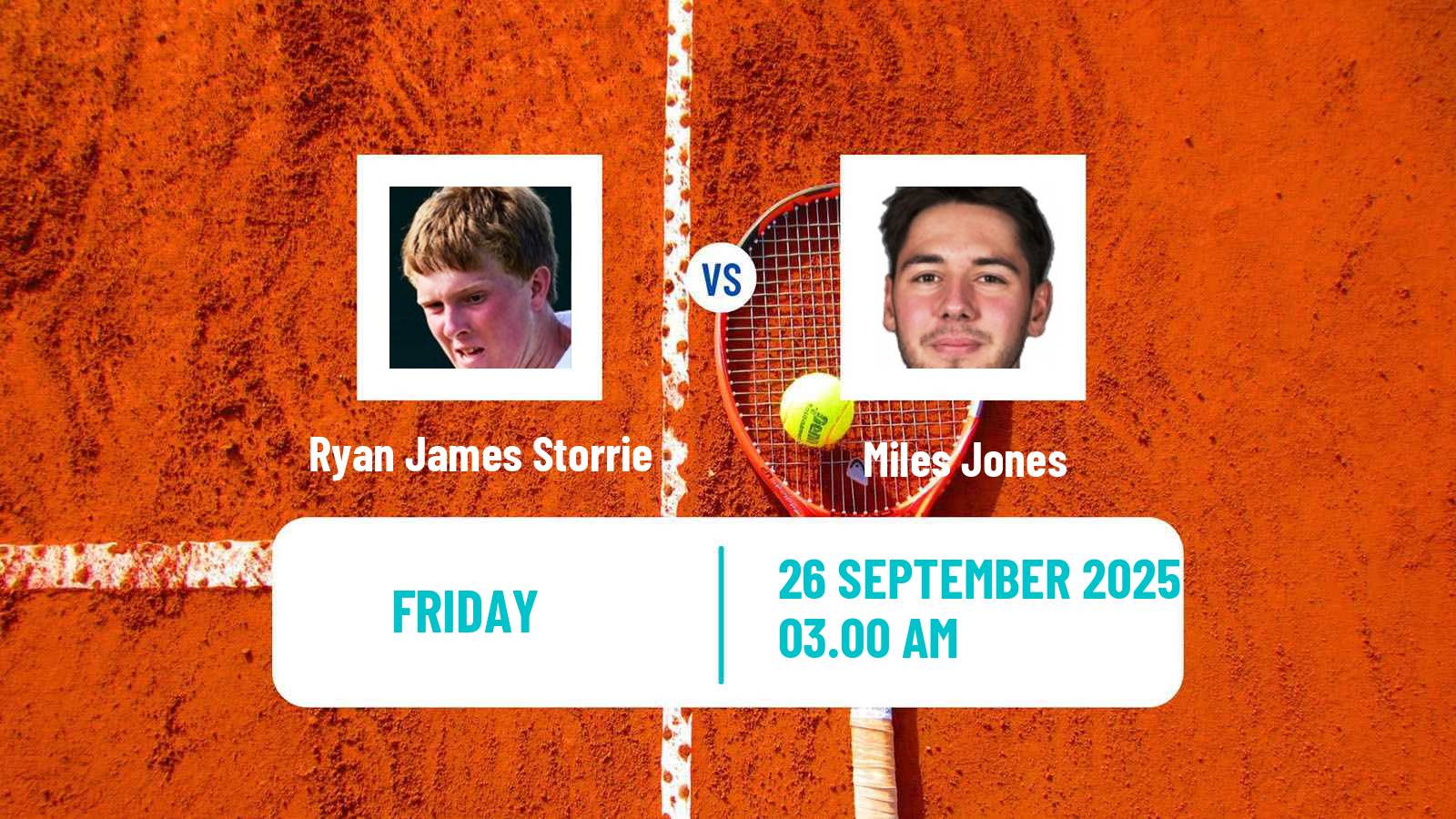 Tennis ITF M15 Heraklion 7 Men Ryan James Storrie - Miles Jones